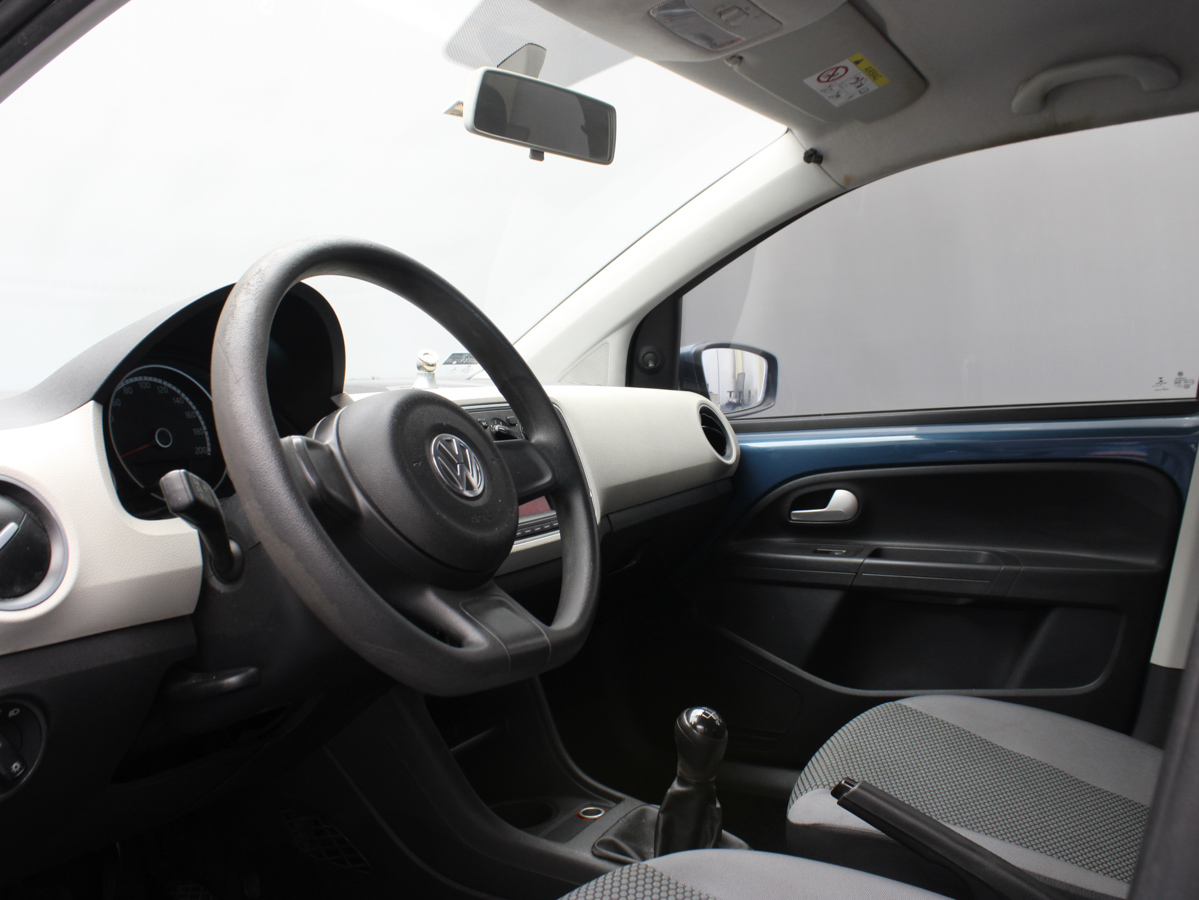 your 360 images